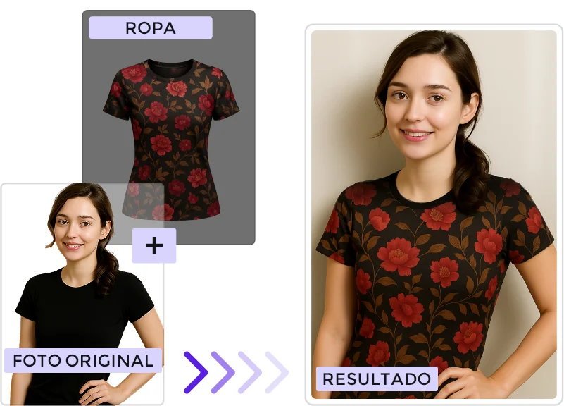 Transformación de vestuario con IA en Fotomatón Selfie IA